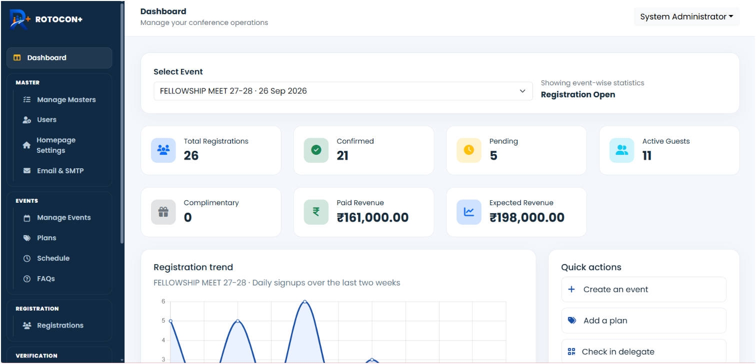 Rotocon+ conference management dashboard
